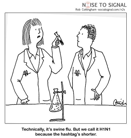 h1n1/2